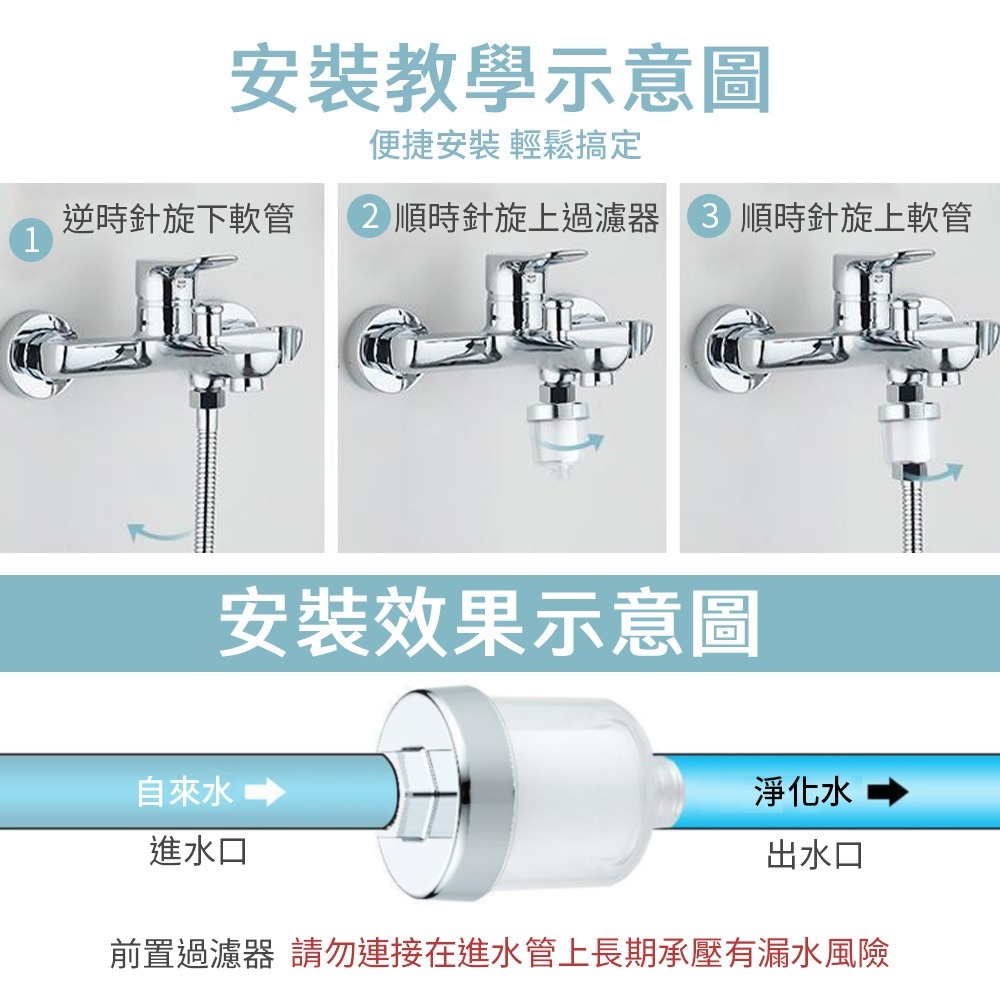 沐浴過濾器 水龍頭過濾器 洗衣機過濾器 前置過濾器 沐浴淨水器 蓮蓬頭過濾器 淋浴過濾器 蓮蓬頭 浴室【WY0260】-細節圖5