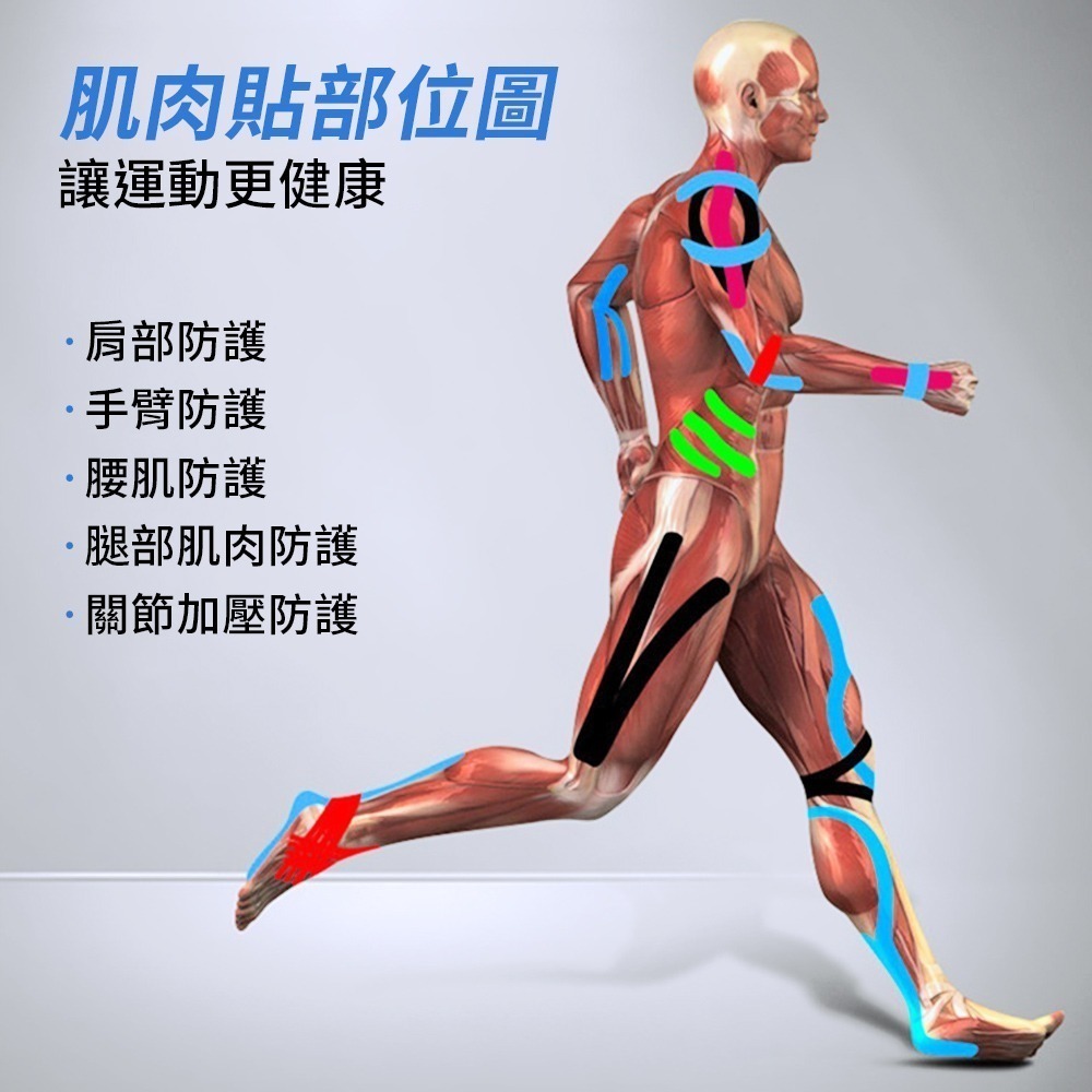 運動貼 肌肉貼 肌貼 運動貼布 防護貼布 加壓繃帶 防護繃帶 纏繞繃帶 繃帶 肌肉繃帶 運動繃帶 訓練貼【YD0066】-細節圖6