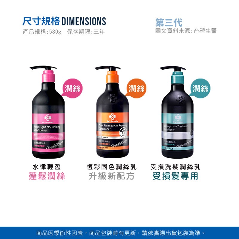 ⚡台塑生醫Dr＇s Formula⚡《水律輕盈潤絲乳》粉罐 潤髮精 潤絲精 護髮乳 長庚台塑專業團隊【WS0019】-細節圖2