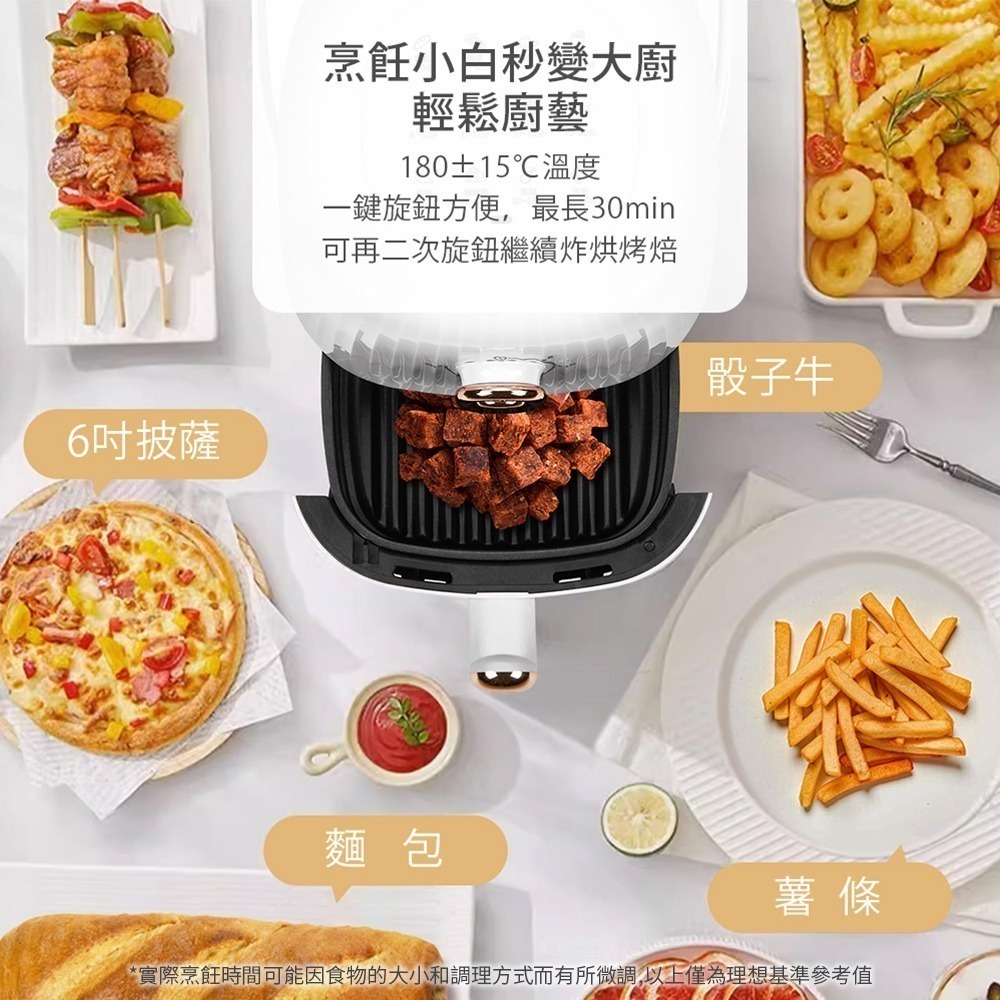 Glolux 北美品牌 miniQ 2L健康氣炸鍋 食品級氣炸鍋 高質感氣炸鍋 小型氣炸鍋 旋鈕氣炸鍋【DZ0198】-細節圖2