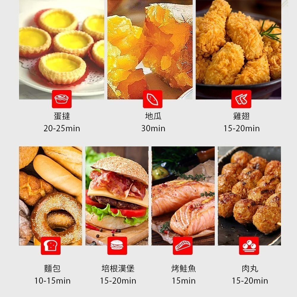 Glolux 北美品牌 miniQ 2L健康氣炸鍋 食品級氣炸鍋 高質感氣炸鍋 小型氣炸鍋 旋鈕氣炸鍋【DZ0198】-細節圖9