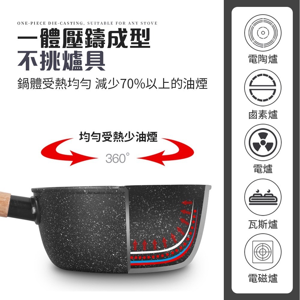 麥飯石日式雪平鍋 不挑爐具 麥飯石不沾鍋 日式雪平鍋 平底鍋 牛奶鍋 麥飯石煎鍋 湯鍋 炒鍋 煎鍋【CC0598】-細節圖3