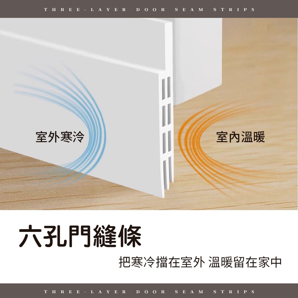 六孔門縫條 可剪裁 冷氣防漏條 密封條 門縫條 隔音條 門縫密封條 門縫檔 防蟲門縫擋 門擋條 門底條【JJ0905】-細節圖2