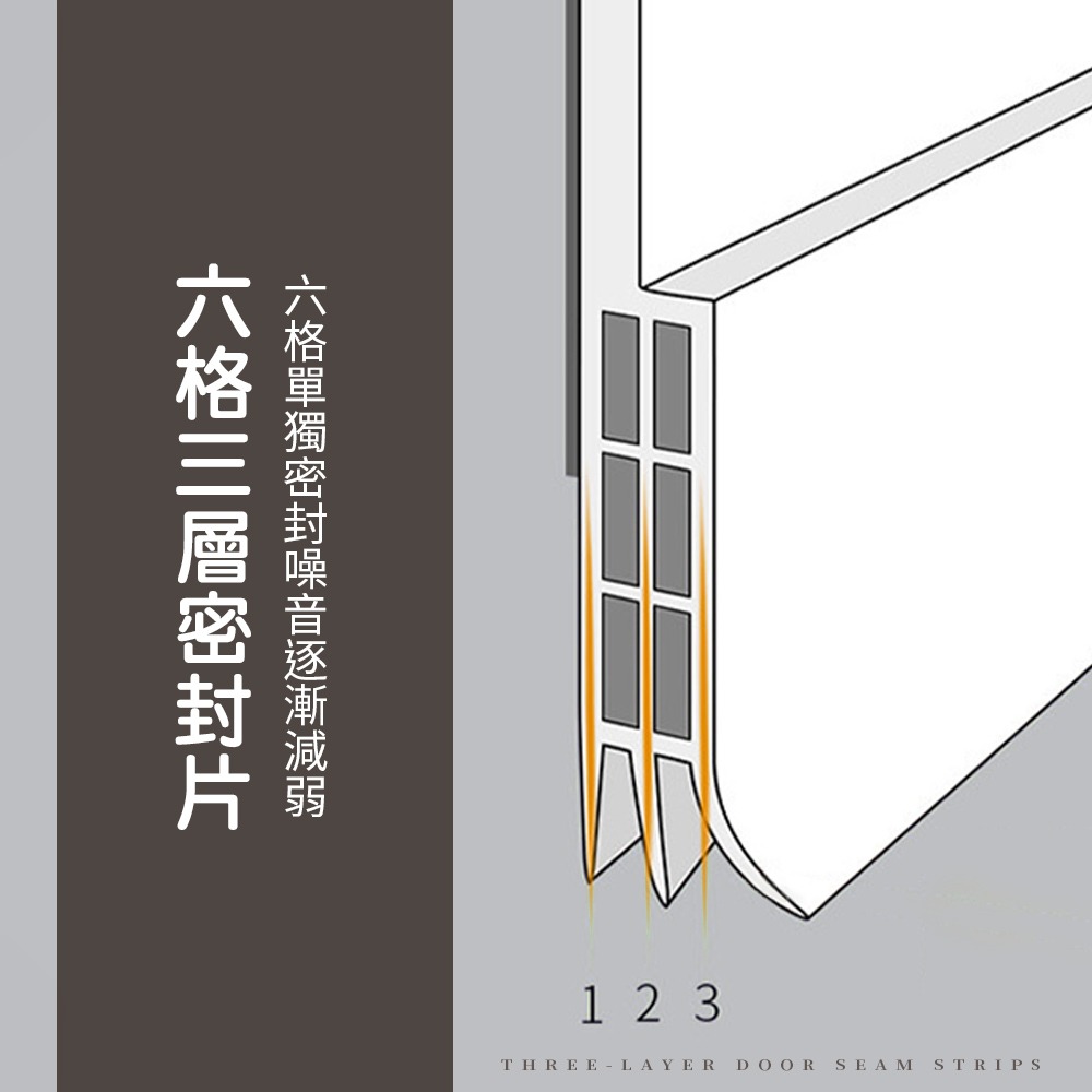 六孔門縫條 可剪裁 冷氣防漏條 密封條 門縫條 隔音條 門縫密封條 門縫檔 防蟲門縫擋 門擋條 門底條【JJ0905】-細節圖4
