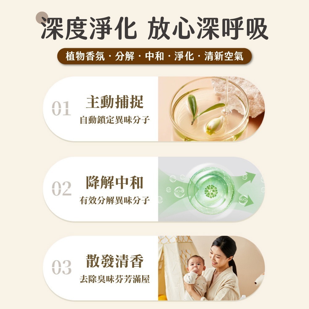空氣清新香薰 香氛 小香墩 空氣清新劑 擴香 浴室 除臭神器 廁所除臭 室內芳香 擴香瓶 鞋除臭【JJ0924】-細節圖4