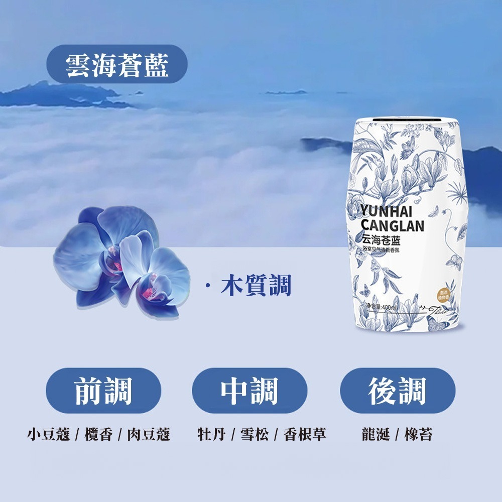 空氣清新香薰 香氛 小香墩 空氣清新劑 擴香 浴室 除臭神器 廁所除臭 室內芳香 擴香瓶 鞋除臭【JJ0924】-規格圖8