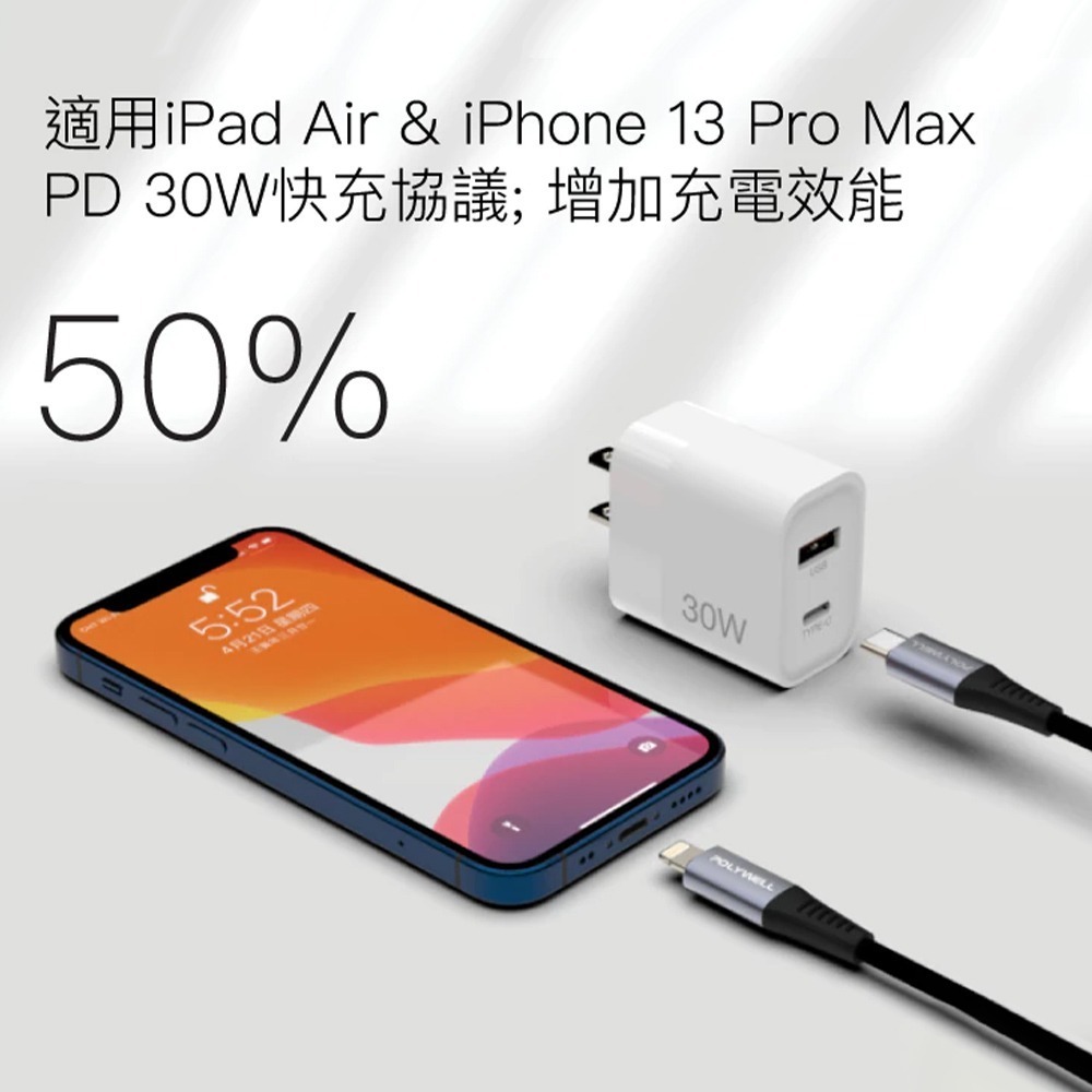 PD雙孔快充頭 30W POLYWELL Type-C充電器 豆腐頭 適用蘋果iPhone快充 寶利威爾【DZ0212】-細節圖2