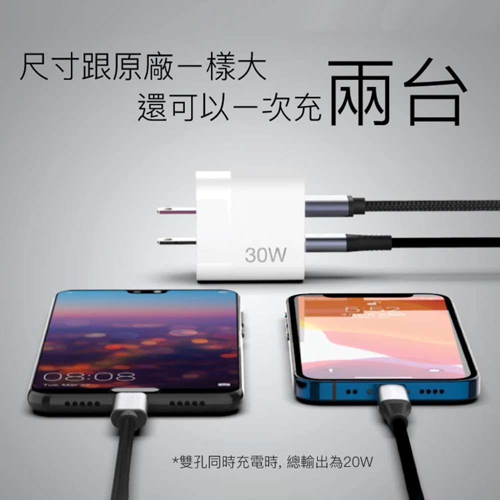 PD雙孔快充頭 30W POLYWELL Type-C充電器 豆腐頭 適用蘋果iPhone快充 寶利威爾【DZ0212】-細節圖3