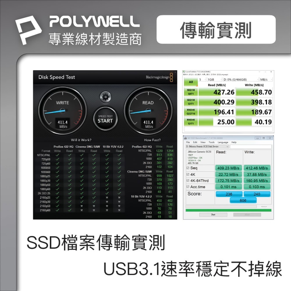 POLYWELL USB3.1 5Gbps Type-C對A 3A 18W 充電傳輸線 1米 2米【DZ0219】-細節圖4