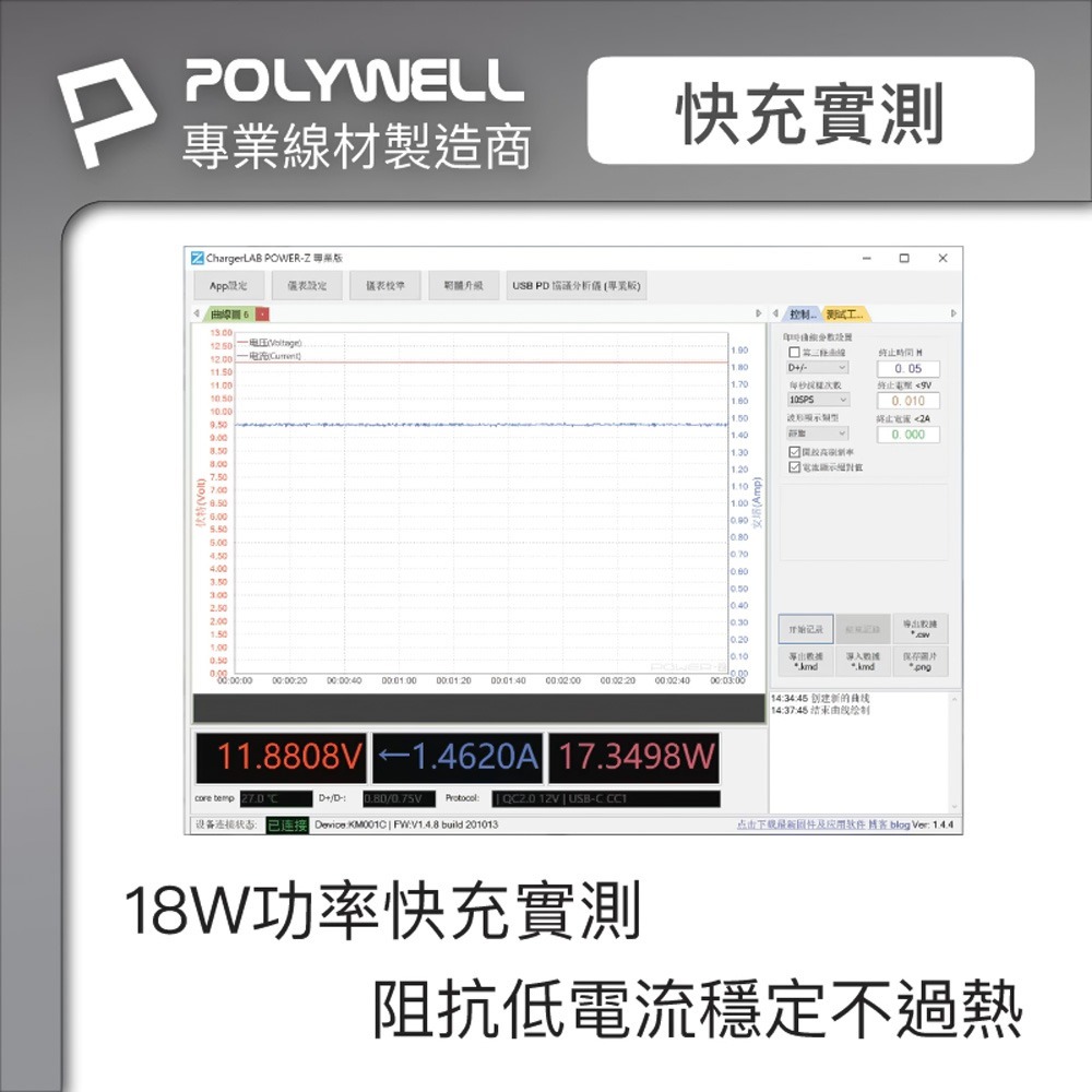 POLYWELL USB3.1 5Gbps Type-C對A 3A 18W 充電傳輸線 1米 2米【DZ0219】-細節圖5