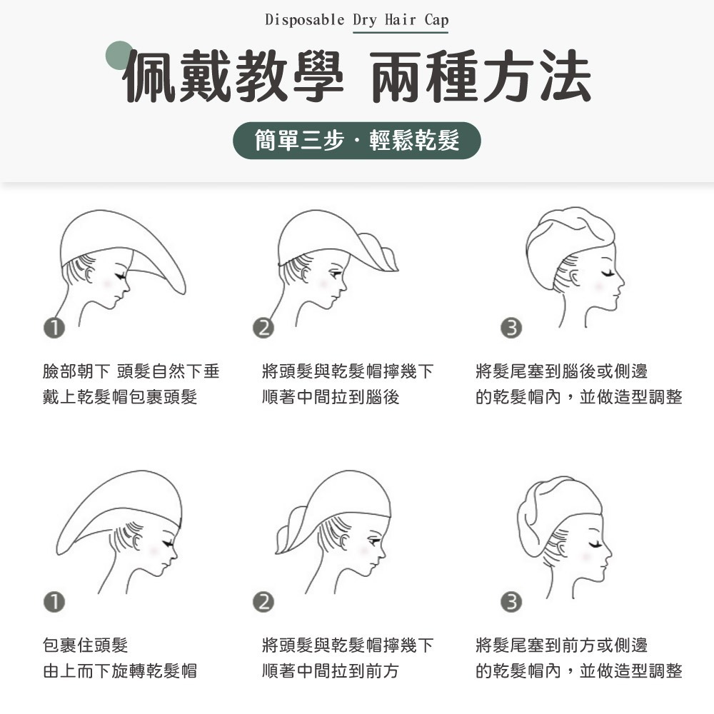 一次性乾髮帽 獨立包裝 旅行便攜 拋棄式 免洗式 乾髮帽 免洗乾髮帽 速乾 加厚 強力吸水 方便攜帶【JJ0923】-細節圖6