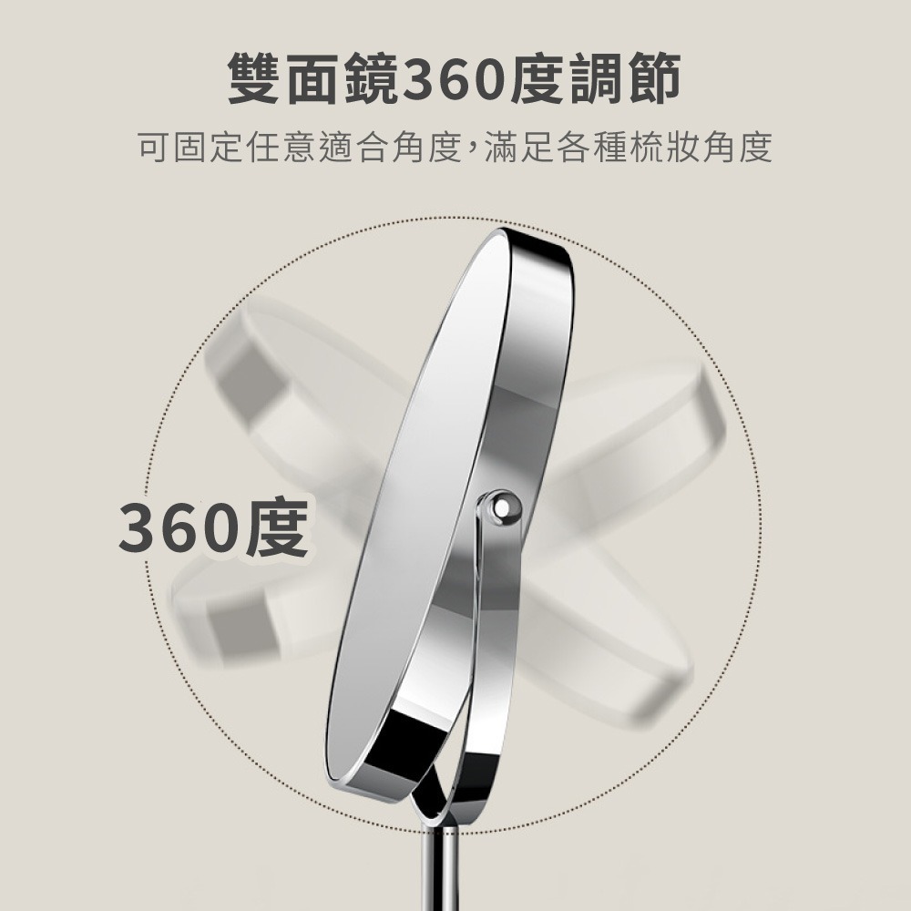 放大化妝鏡 雙面化妝鏡 化妝鏡 雙面鏡 雙面桌鏡 3倍放大化妝鏡 雙面鏡子 高清放大 360度可旋轉【MZ0433】-細節圖4
