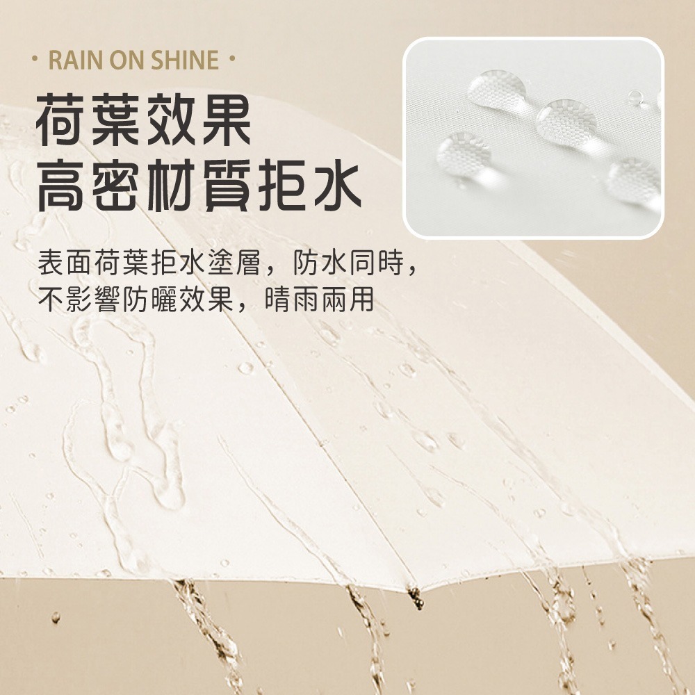 環扣自動傘 扣環雨傘 晴雨傘 太陽傘 遮陽傘 雨傘 摺疊傘 大雨傘 防風傘【HW0092】-細節圖6