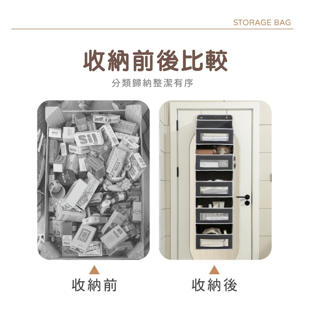 門後收納袋 掛式收納袋 門後收納 收納掛袋 掛袋 吊掛收納袋 掛袋收納袋 收納袋 收納【SN0871】-細節圖5