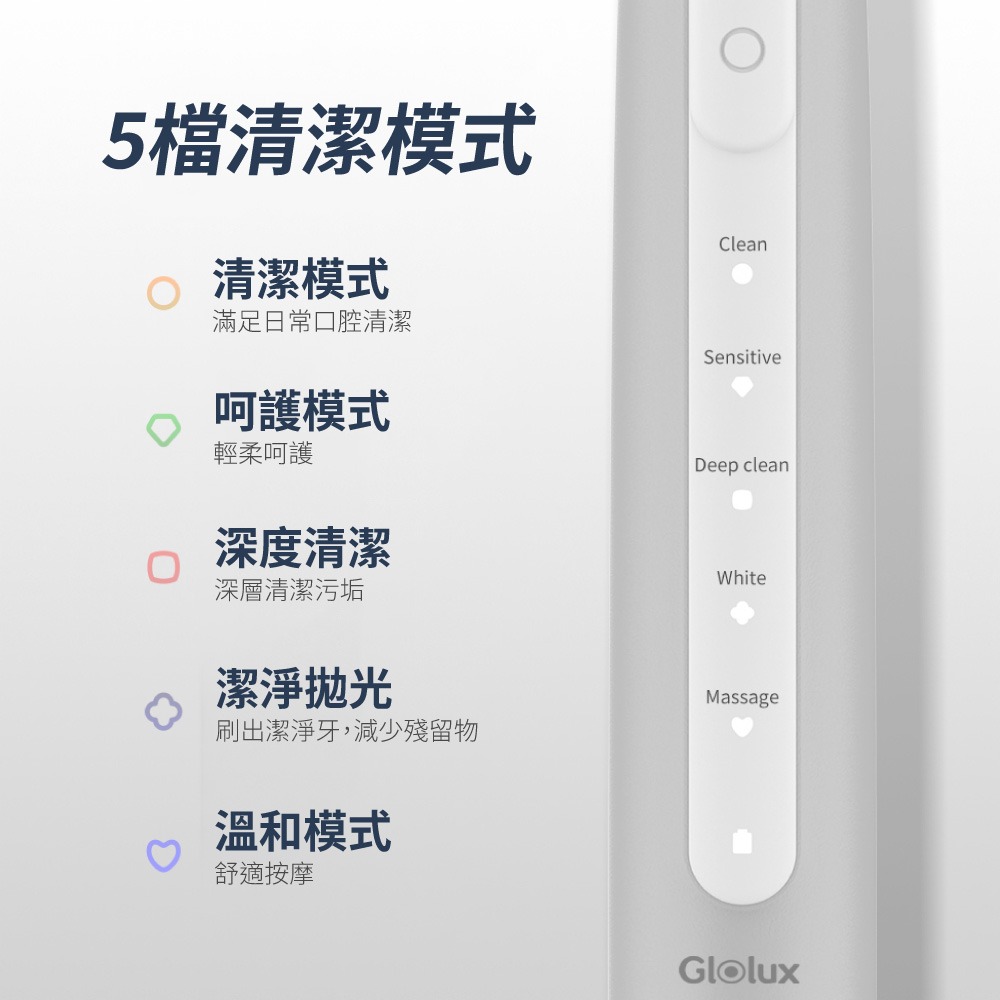 Glolux 智能電動牙刷 電動牙刷 附贈8入刷頭 牙刷 充電牙刷 超值組合 刷牙潔牙 成人牙刷 【DZ0203】-細節圖3