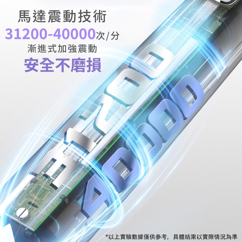 Glolux 智能電動牙刷 電動牙刷 附贈8入刷頭 牙刷 充電牙刷 超值組合 刷牙潔牙 成人牙刷 【DZ0203】-細節圖6