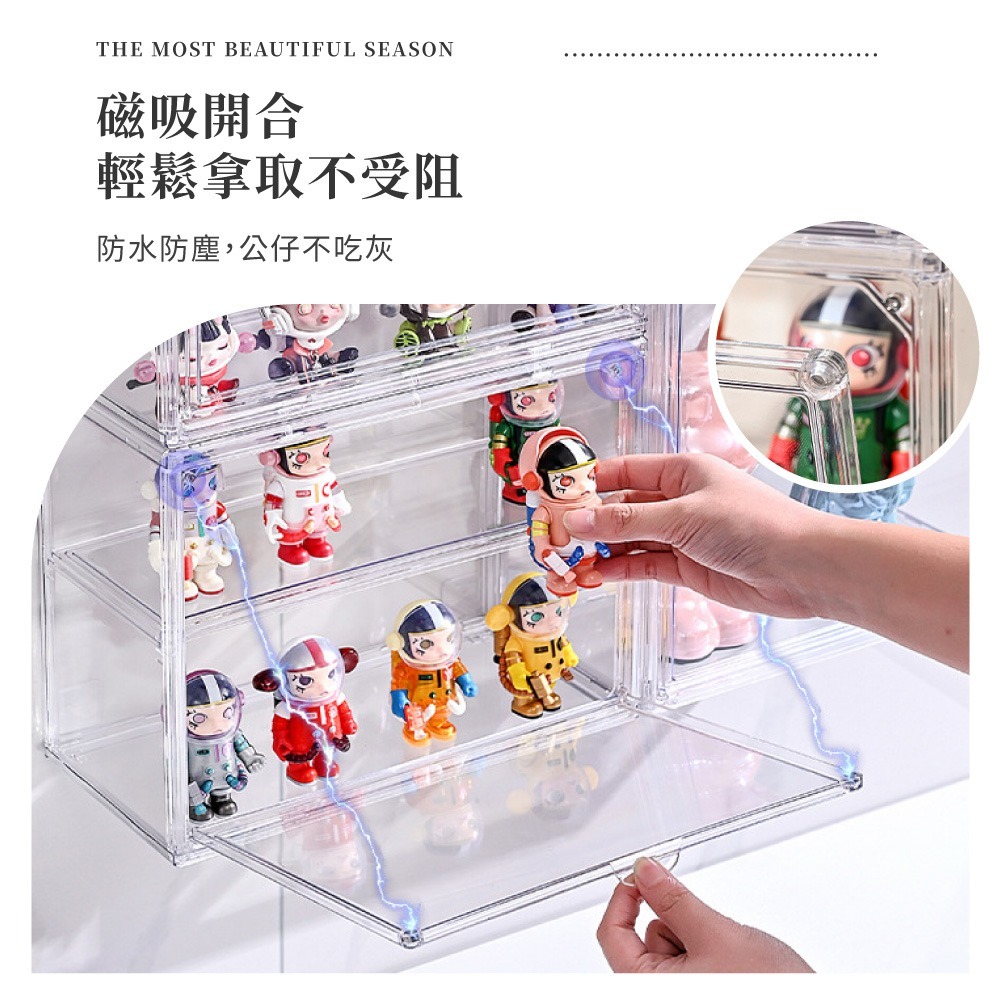 透明壁掛公仔盒 透明展示盒 公仔收納盒 公仔展示盒 壁掛展示盒 透明收納盒 展示盒 扭蛋展示盒【SN0882】-細節圖2