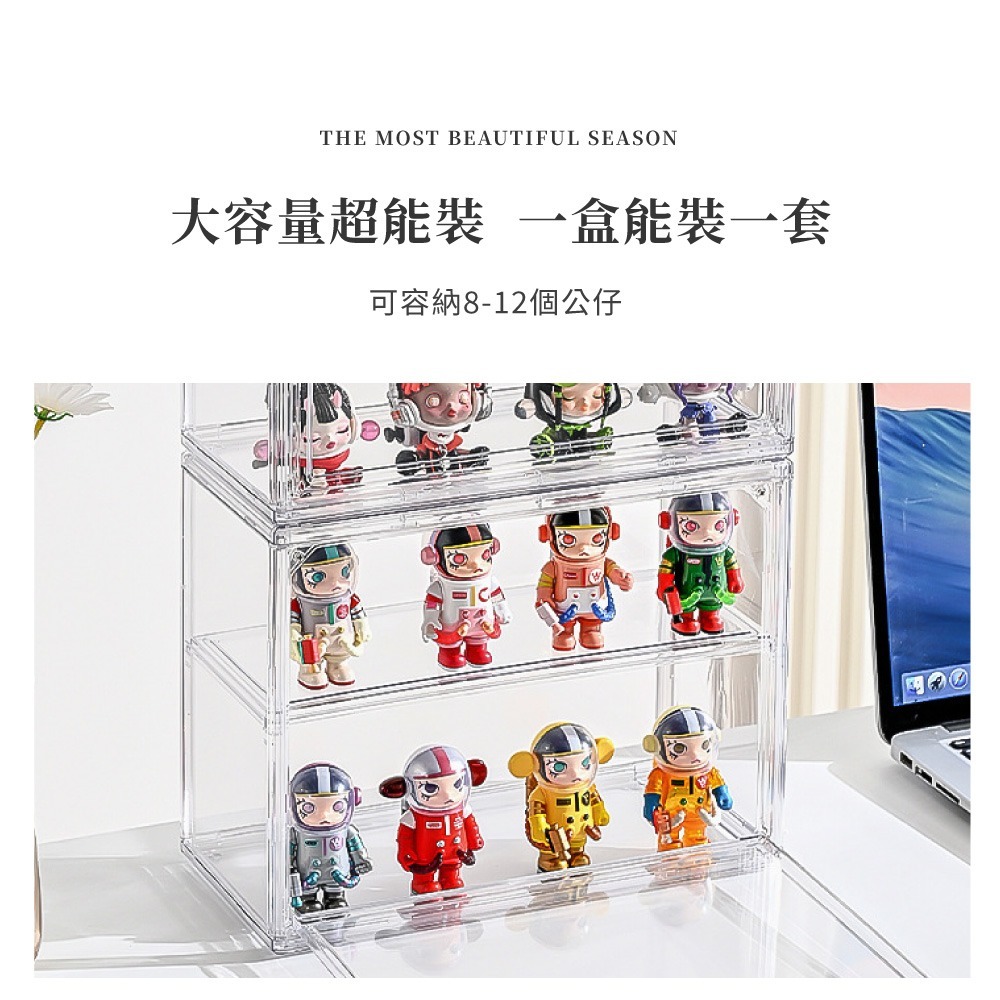透明壁掛公仔盒 透明展示盒 公仔收納盒 公仔展示盒 壁掛展示盒 透明收納盒 展示盒 扭蛋展示盒【SN0882】-細節圖4