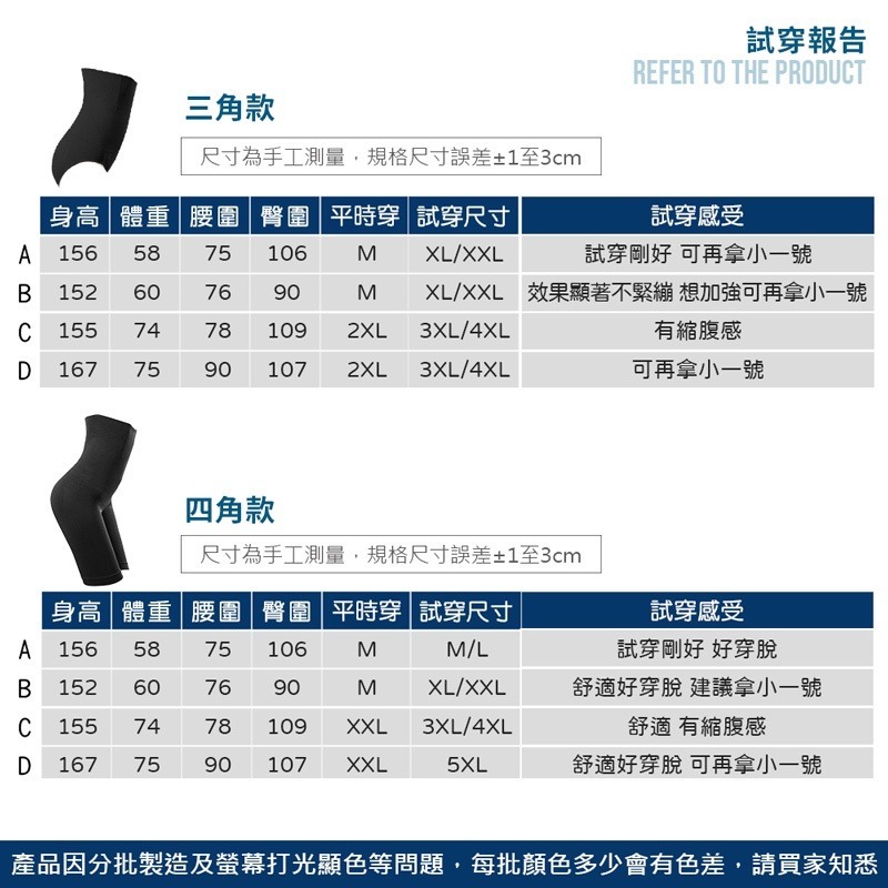 束腰收腹褲 束腹褲 產後收腹 收腰 修飾褲 收腹內褲 束腰平角内褲 塑身薄款 安全褲 束腹褲 束褲 塑身褲 FS0070-細節圖7