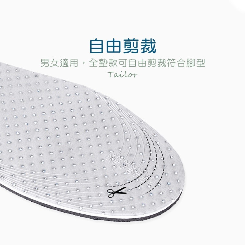慢回彈增高鞋墊 舒適 記憶回彈增高鞋墊 增高墊 隱形鞋墊 隱形增高墊 內增高鞋墊 記憶鞋墊 後跟墊【FS0021】-細節圖3