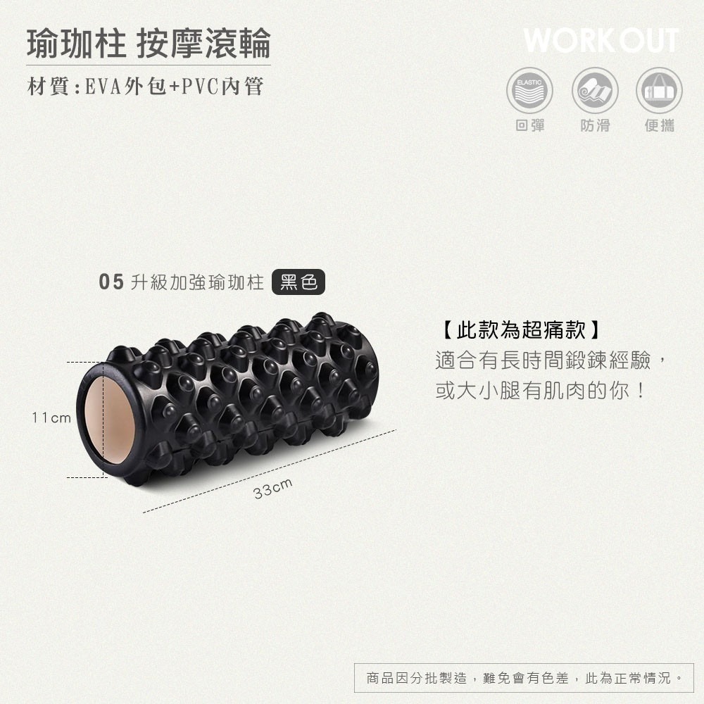 瑜珈柱 按摩滾輪 EVA 瑜珈 按摩 滾輪 肌肉放鬆 健身按摩 運動器材【YD0015】-細節圖2