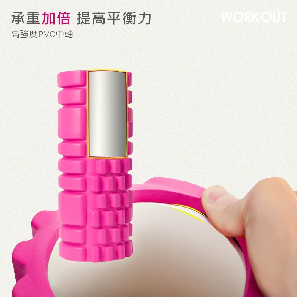 瑜珈柱 按摩滾輪 EVA 瑜珈 按摩 滾輪 肌肉放鬆 健身按摩 運動器材【YD0015】-細節圖4