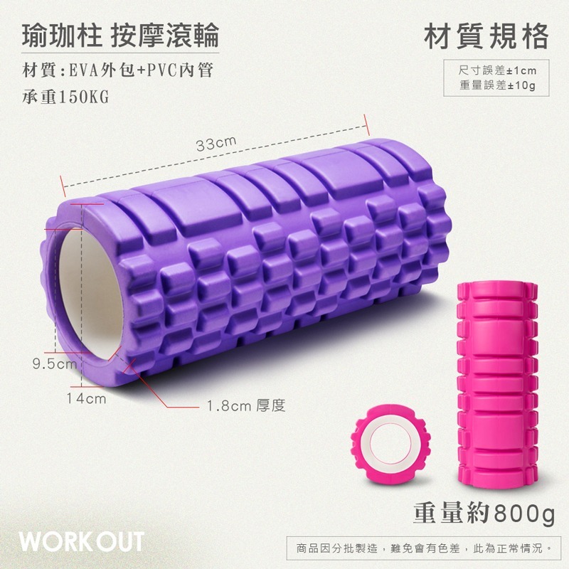 瑜珈柱 按摩滾輪 EVA 瑜珈 按摩 滾輪 肌肉放鬆 健身按摩 運動器材【YD0015】-細節圖6