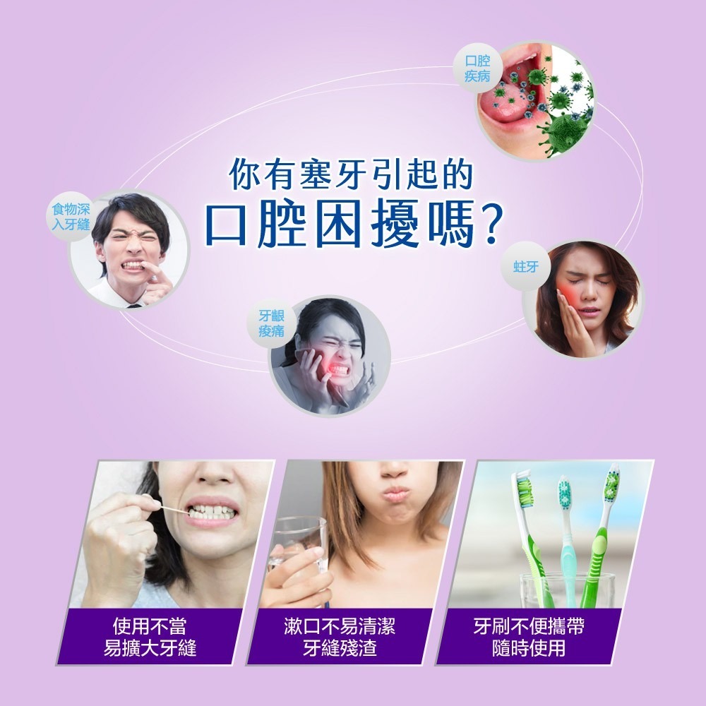 奈森克林 細滑牙線棒 台灣製 牙線棒 剔牙 牙線 潔牙【WS0006】-細節圖2