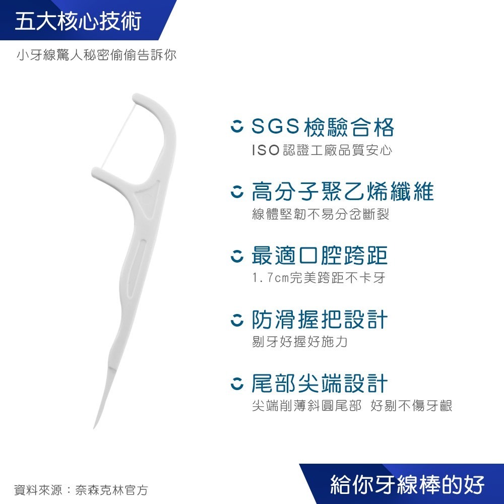 奈森克林 細滑牙線棒 台灣製 牙線棒 剔牙 牙線 潔牙【WS0006】-細節圖4