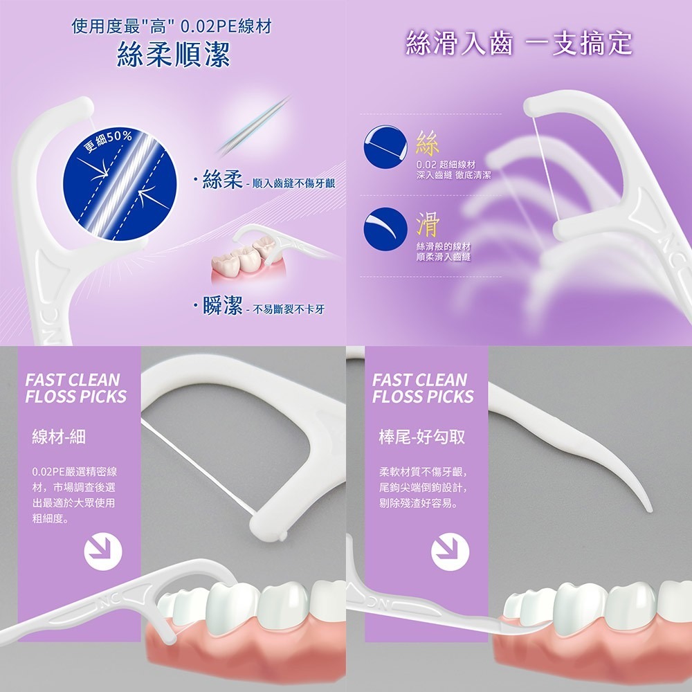 奈森克林 細滑牙線棒 台灣製 牙線棒 剔牙 牙線 潔牙【WS0006】-細節圖5