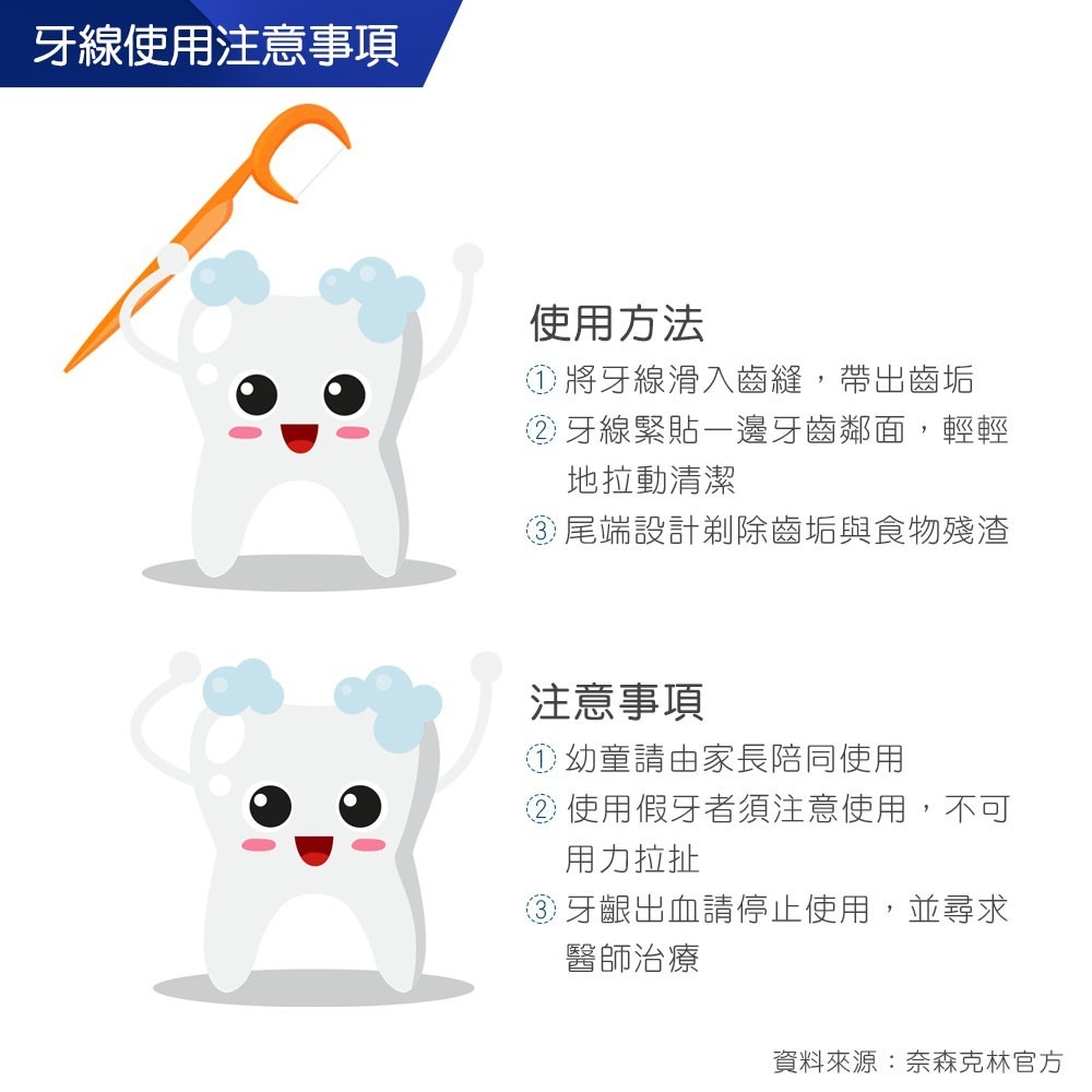 奈森克林 細滑牙線棒 台灣製 牙線棒 剔牙 牙線 潔牙【WS0006】-細節圖6