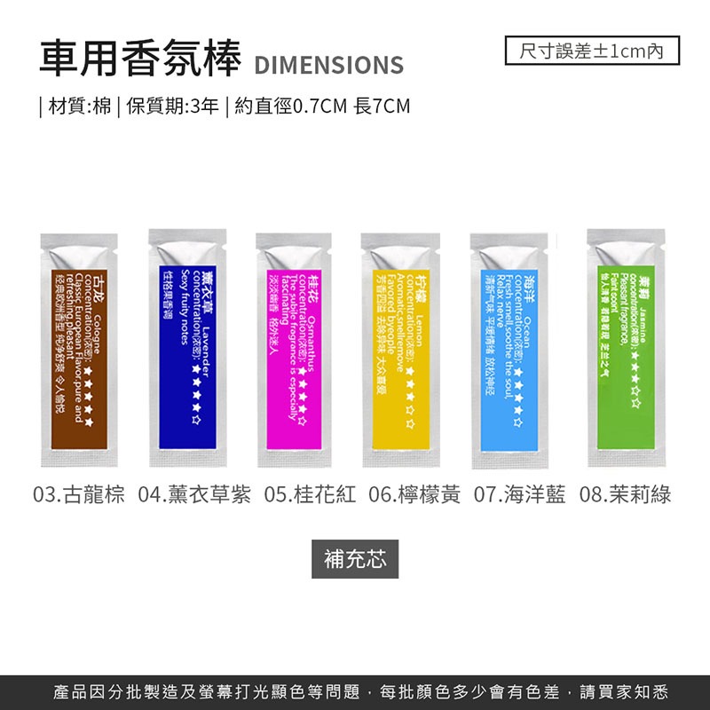 車用香氛棒補充芯 香氛棒補充芯 汽車香氛棒 汽車香薰棒 出風口香水 車用芳香 車用香薰 車用香氛【CY0053】-細節圖5