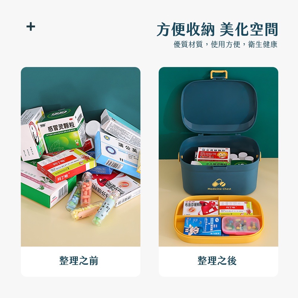 撞色醫藥箱 醫藥箱 急救箱 藥品收納 保健箱 雙層藥箱 保健盒 護理箱 收納箱 藥品收納箱【WS0041】-細節圖3