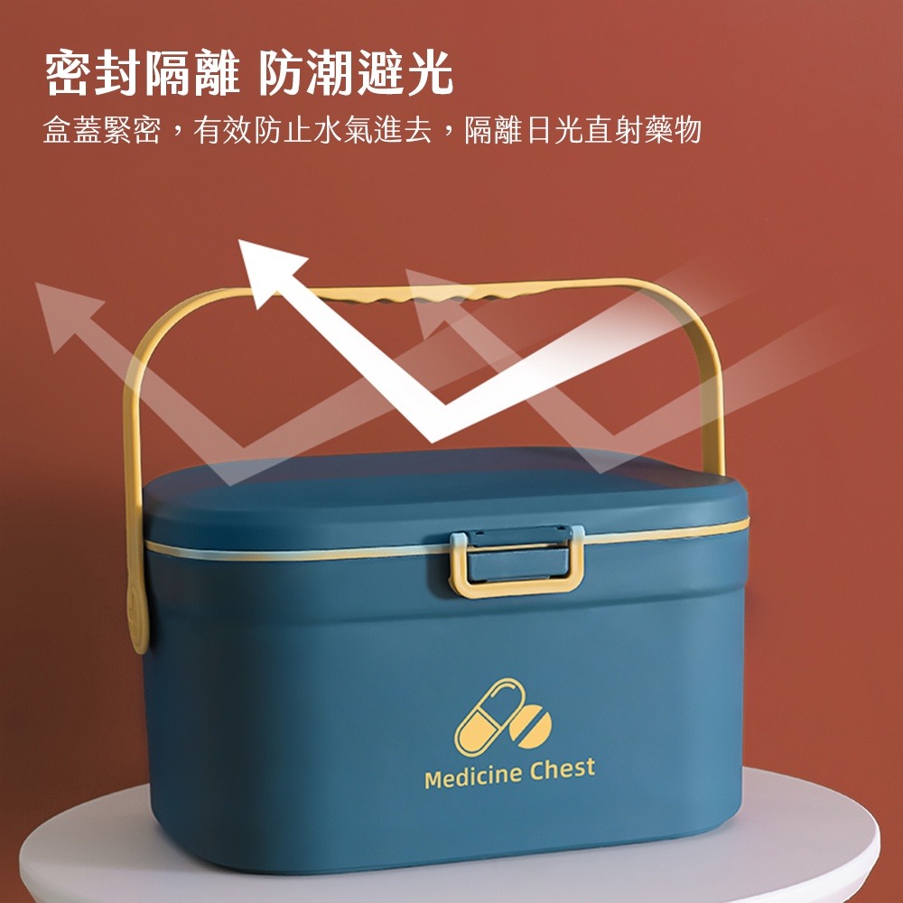 撞色醫藥箱 醫藥箱 急救箱 藥品收納 保健箱 雙層藥箱 保健盒 護理箱 收納箱 藥品收納箱【WS0041】-細節圖4