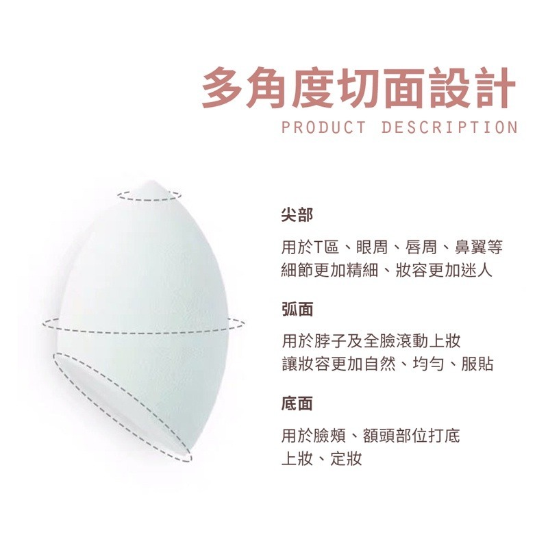 雞蛋盒美妝蛋 粉撲蛋 乾濕兩用 氣墊粉撲 盒裝美妝蛋套組 彩妝蛋 化妝海綿【MZ0075】-細節圖4