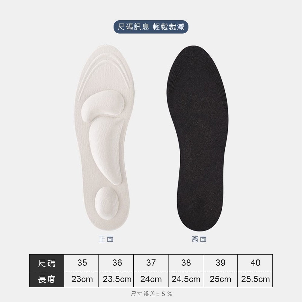 4D立體鞋墊 紓壓鞋墊 減壓鞋墊 按摩鞋墊 記憶鞋墊 足弓減壓 足弓墊 後跟墊 泡棉鞋墊 鞋墊【FS0002】-細節圖2