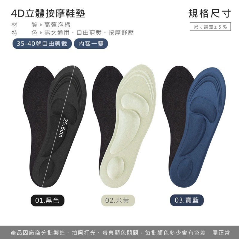 4D立體鞋墊 紓壓鞋墊 減壓鞋墊 按摩鞋墊 記憶鞋墊 足弓減壓 足弓墊 後跟墊 泡棉鞋墊 鞋墊【FS0002】-細節圖4