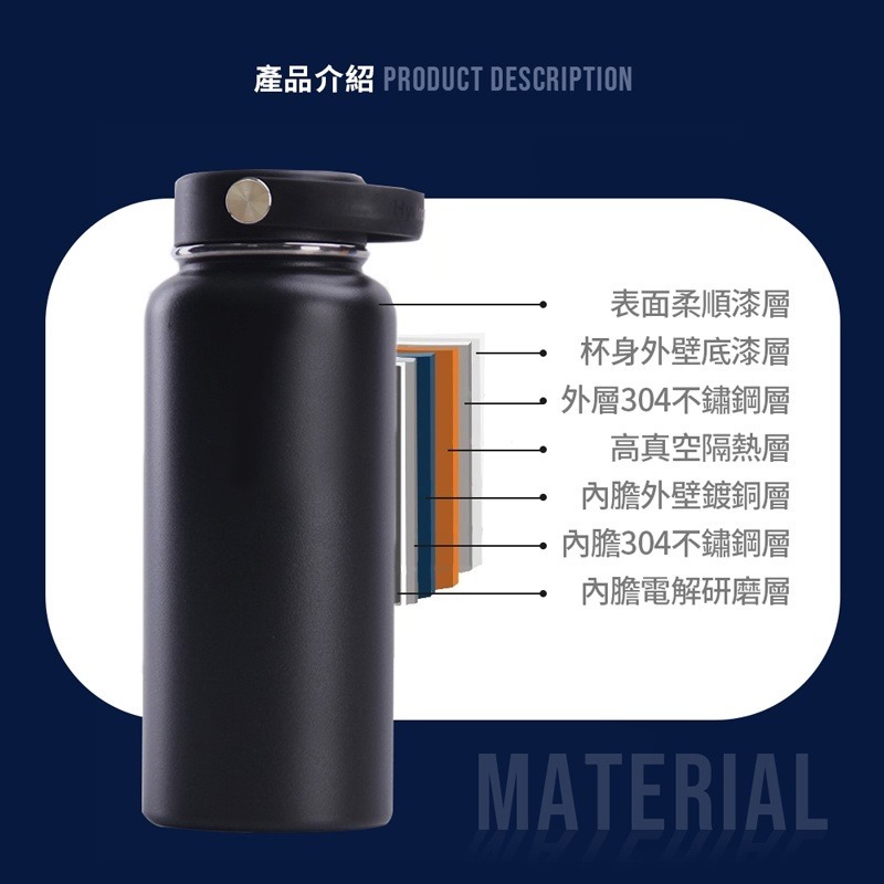 寬口不銹鋼保溫杯 環保咖啡杯 不鏽鋼寬口 保冷 保溫杯 運動保溫杯【CC0243】-細節圖2