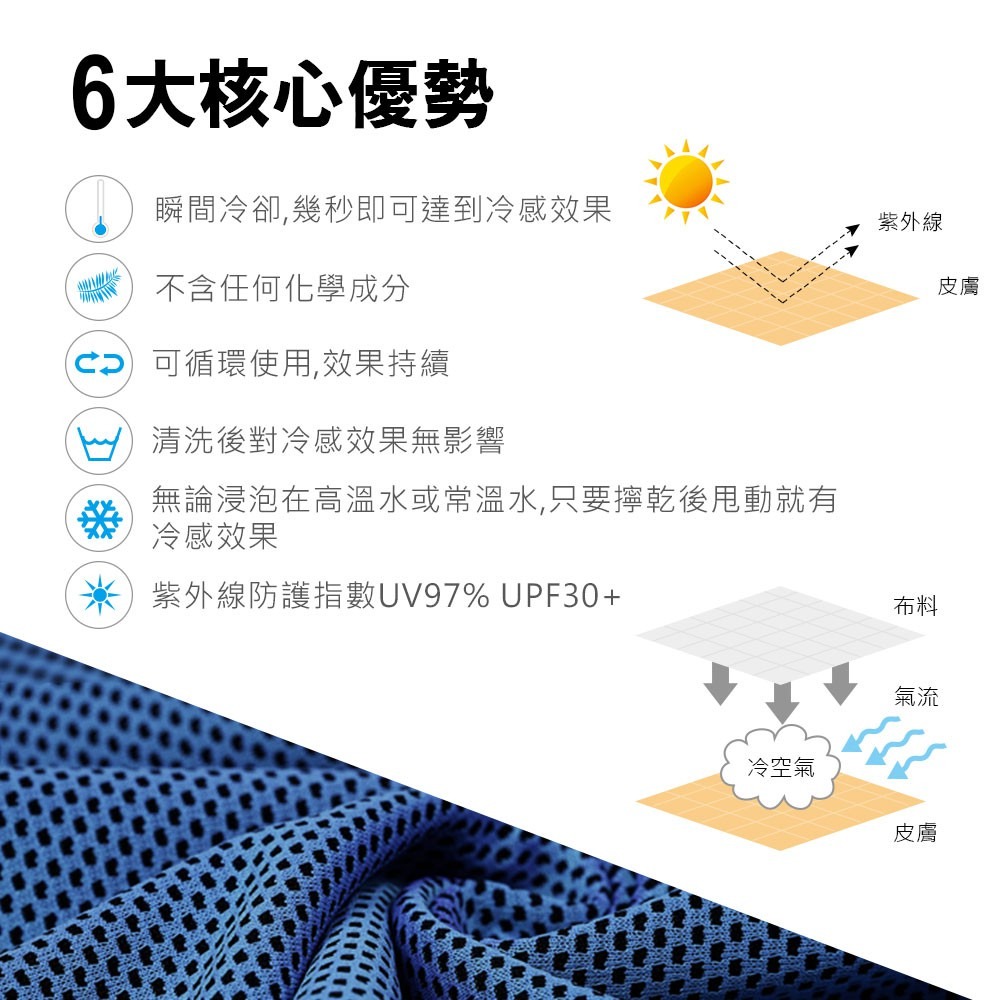 涼感毛巾 涼感運動毛巾 毛巾 運動毛巾 擦汗巾 涼感 降溫 涼爽 夏天必備【YD0005】-細節圖2