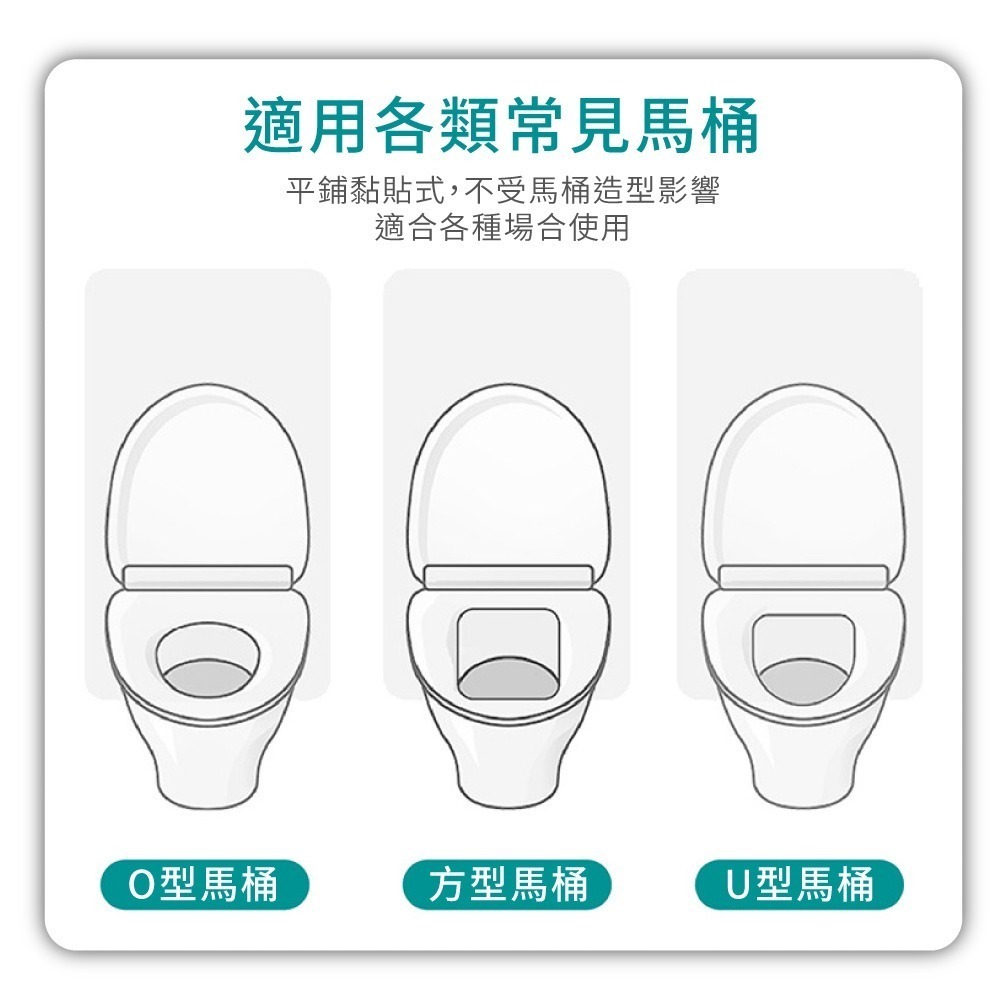 一次性馬桶座墊紙 馬桶墊 拋棄式馬桶座墊 坐墊紙 馬桶坐墊 一次性馬桶墊 加長拋棄馬桶墊 馬桶坐墊紙 【WY0272】-細節圖6