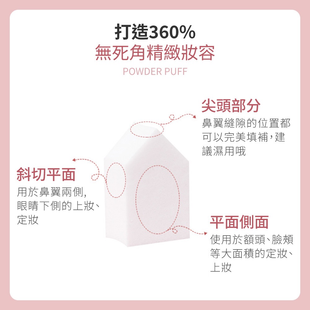 柔軟五角粉撲 乾濕兩用 粉撲 化妝海綿 方形粉撲 五角粉撲 海綿 房子粉撲 美妝粉撲【MZ0437】-細節圖3