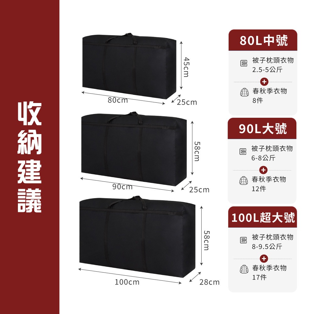 超大容量搬家袋 搬家神器 行李袋 搬家袋 棉被收納袋 旅行收納袋 打包袋 批貨袋 擺攤袋【SN0889】-細節圖7