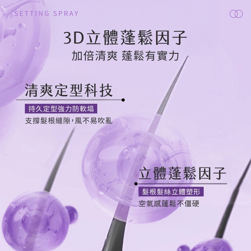 蓬鬆定型噴霧 髮根蓬鬆噴霧 空氣感造型 髮型持久噴霧 定型 自然 蓬鬆【MF0145】-細節圖4