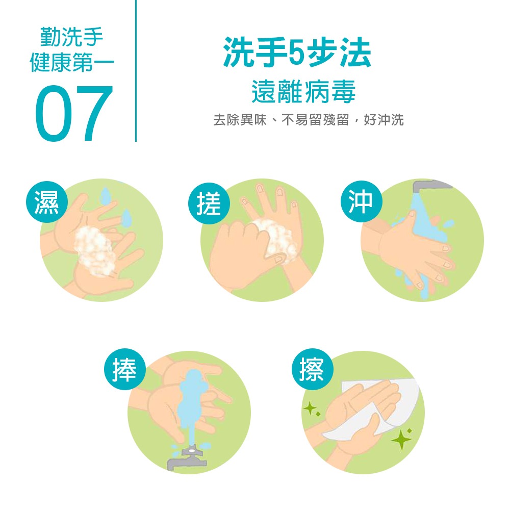 妙管家 抗菌 洗手乳 一加侖 營業用 大桶 家庭號 中性 茶樹 潔膚 洗手 洗手液 清潔【WS0020】-細節圖9