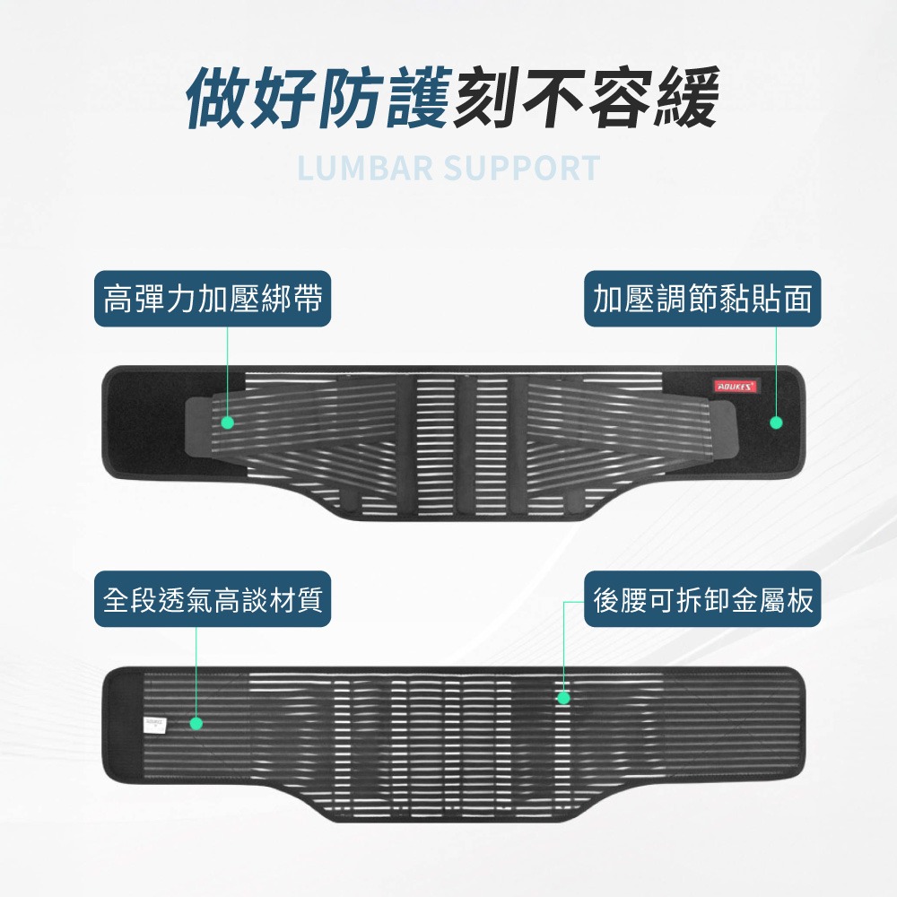 護腰 運動護腰 透氣支撐護腰 鋼條護腰 護腰束帶 雙向加壓腰帶 可拆護腰 支撐帶 健身護腰 運動護具【YD0071】-細節圖3