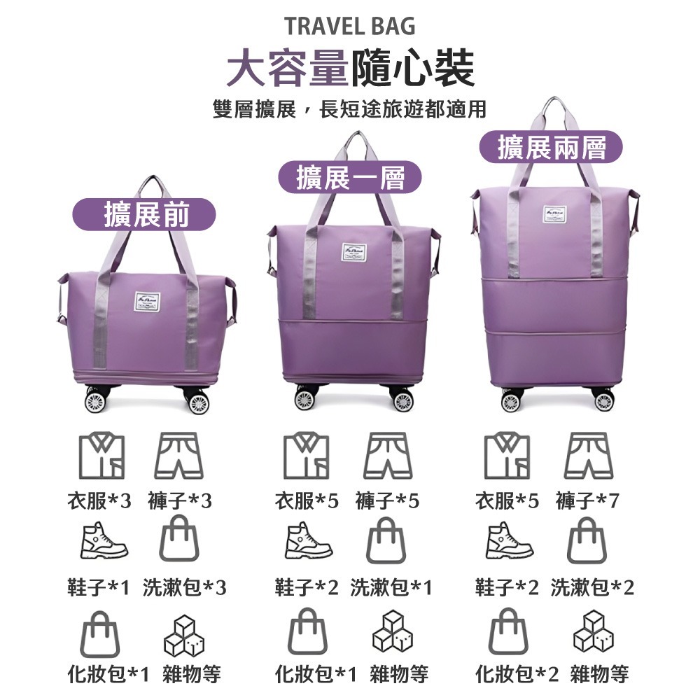 帶滾輪行李包 行李袋 旅行包 旅行袋 登機包 拉桿行李袋 行李包 收納包 行李箱升級可拆輪版 滾輪行李包【HW0100】-細節圖4