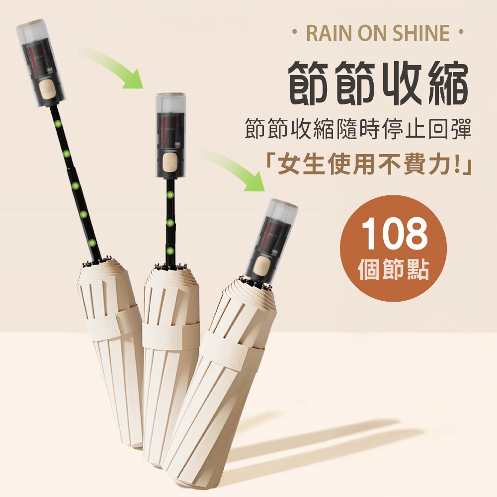 節節收雨傘 全自動折疊傘 晴雨傘 雨傘 防曬 防風 傘 抗UV雨傘 女生好收傘 輕鬆開收傘 自動折疊傘【HW0105】-細節圖2
