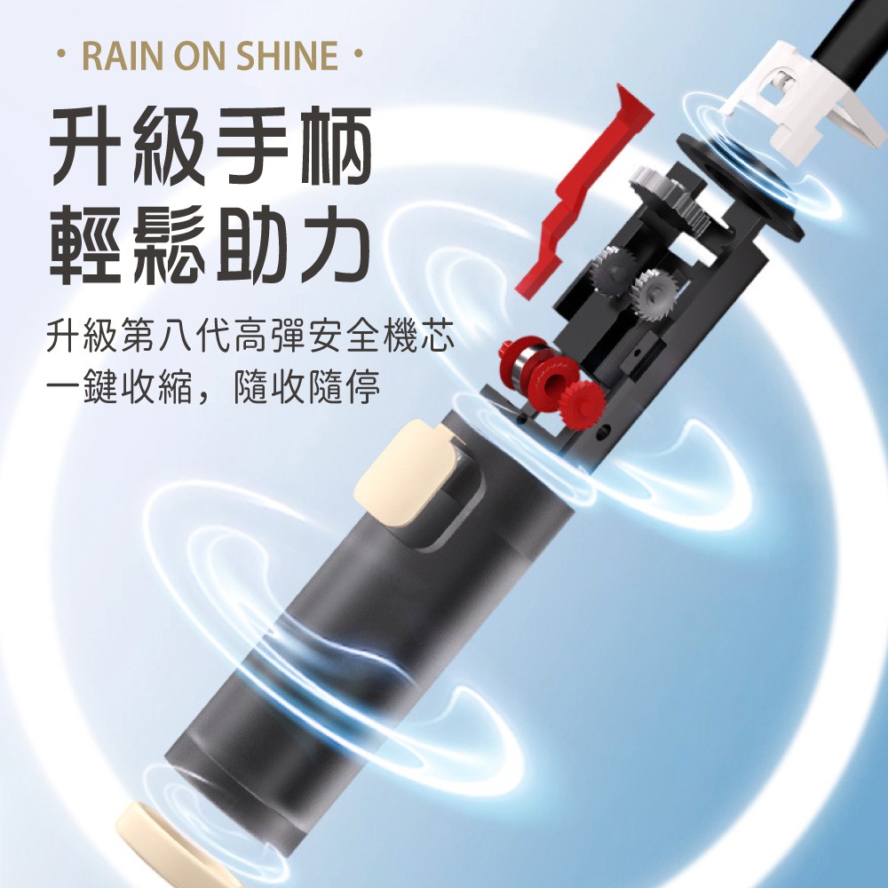 節節收雨傘 全自動折疊傘 晴雨傘 雨傘 防曬 防風 傘 抗UV雨傘 女生好收傘 輕鬆開收傘 自動折疊傘【HW0105】-細節圖3