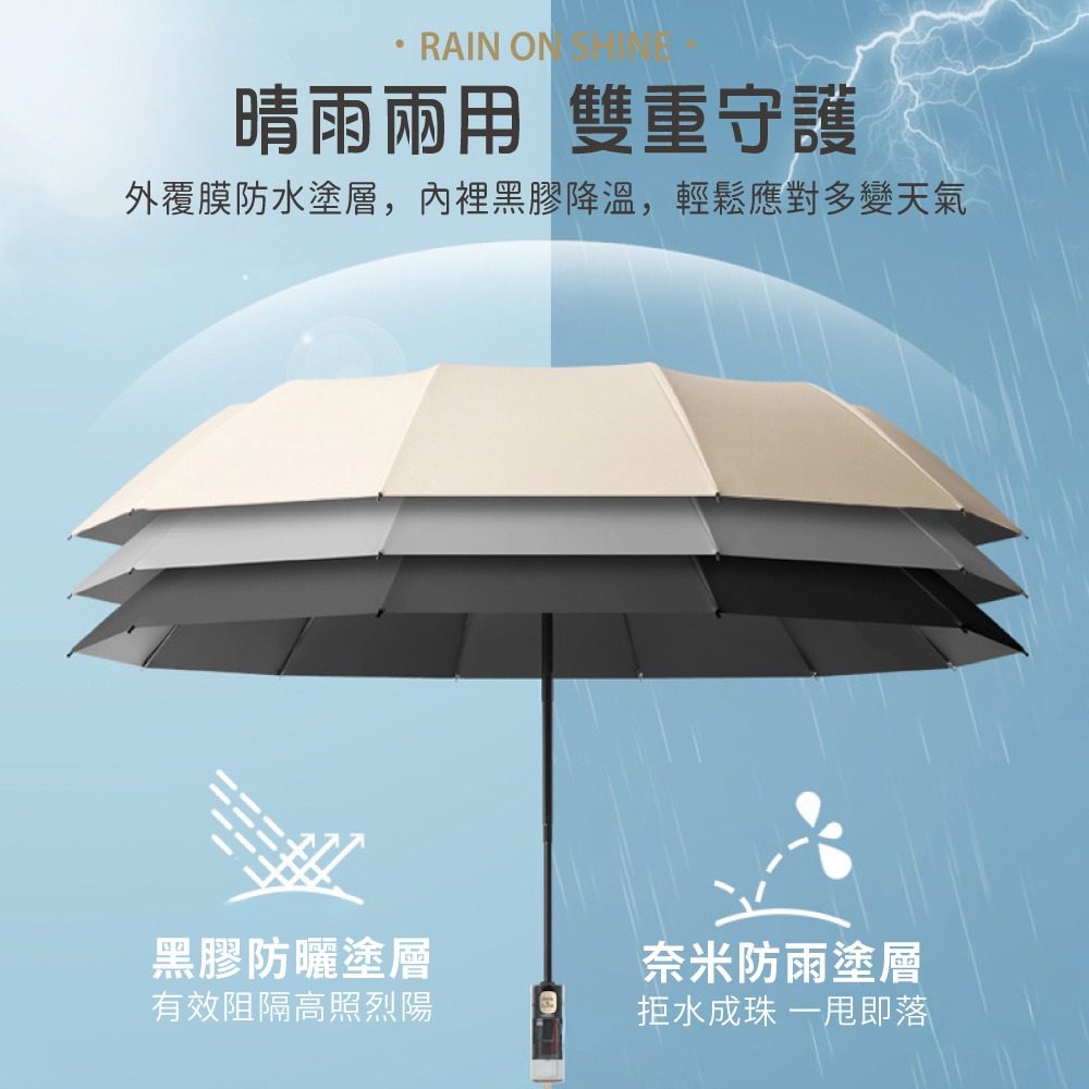 節節收雨傘 全自動折疊傘 晴雨傘 雨傘 防曬 防風 傘 抗UV雨傘 女生好收傘 輕鬆開收傘 自動折疊傘【HW0105】-細節圖4