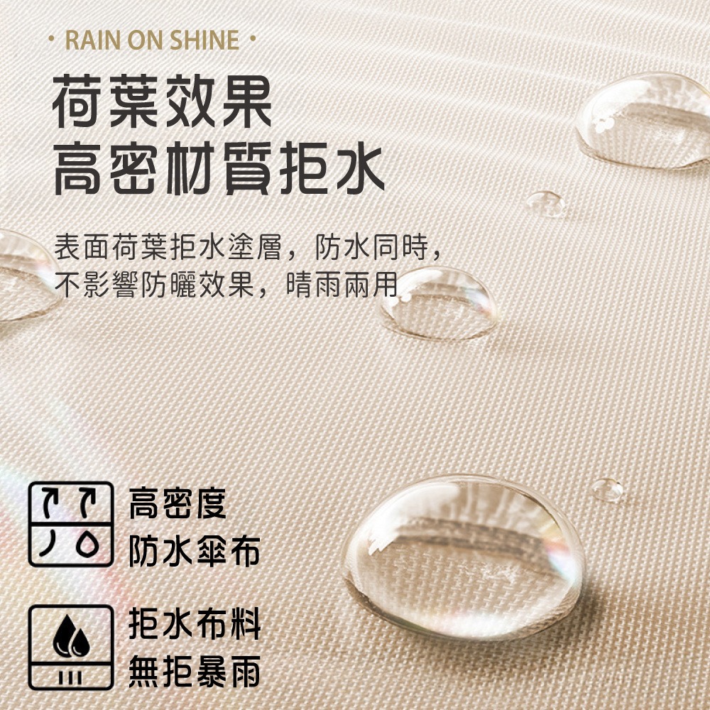 節節收雨傘 全自動折疊傘 晴雨傘 雨傘 防曬 防風 傘 抗UV雨傘 女生好收傘 輕鬆開收傘 自動折疊傘【HW0105】-細節圖5